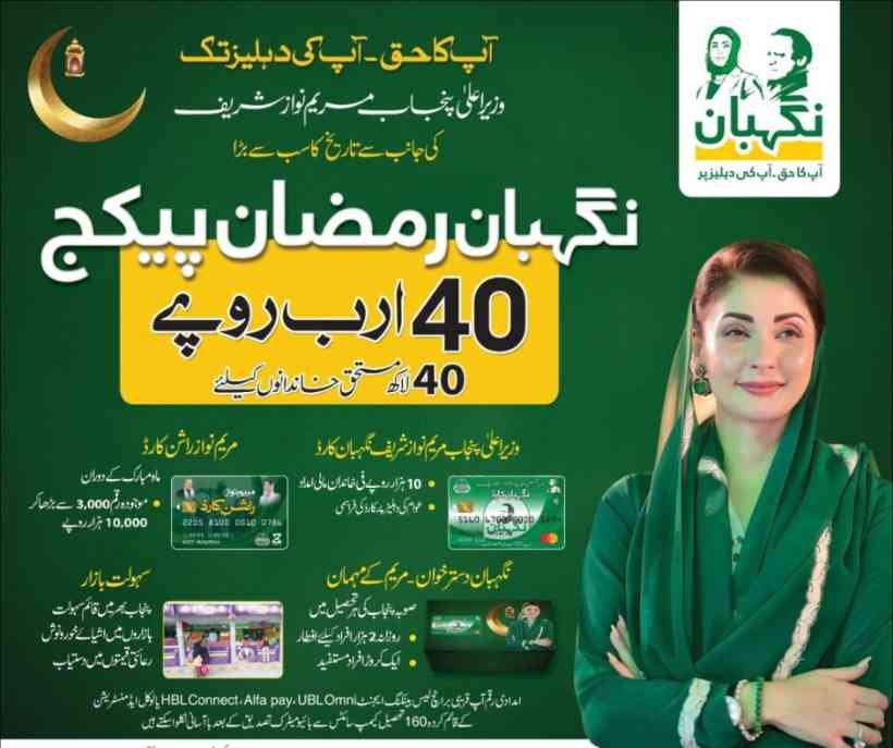 Maryam Nawaz Ramzan Nigheban Package 2026